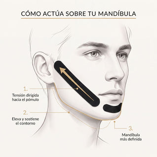 Cara Dura Strips