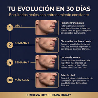 Jaw Trainer Cara Dura™
