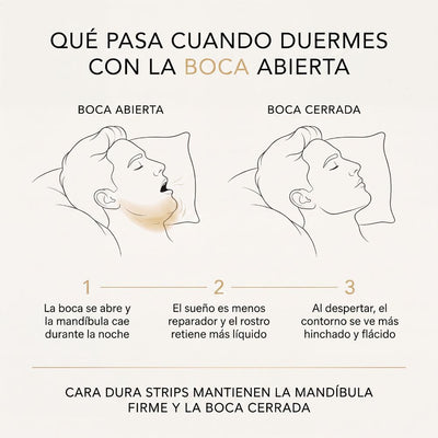 Cara Dura Strips