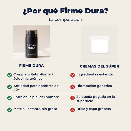 Firme Dura contra las cremas del súper