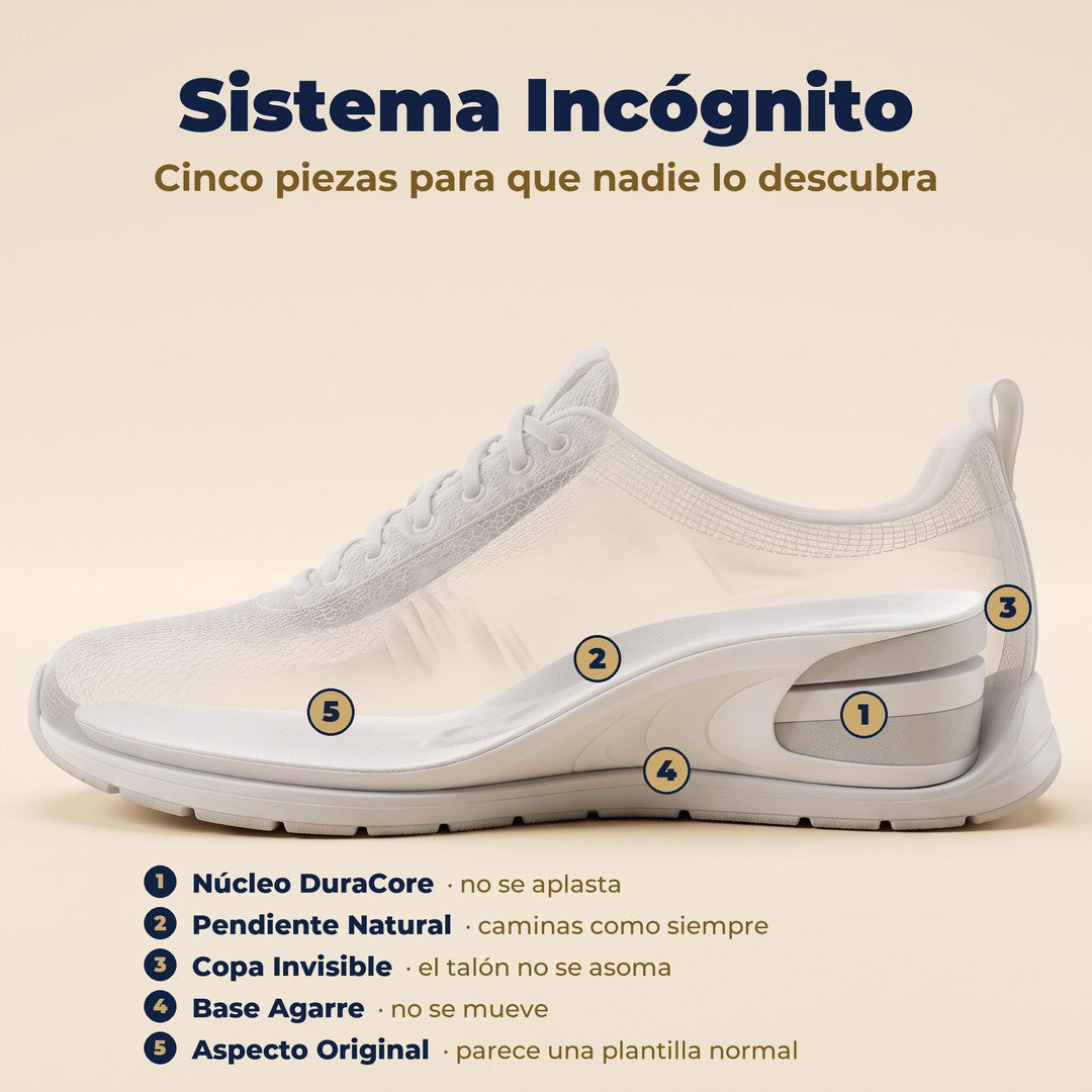 Sistema Incógnito: las cinco piezas de la plantilla dentro del tenis