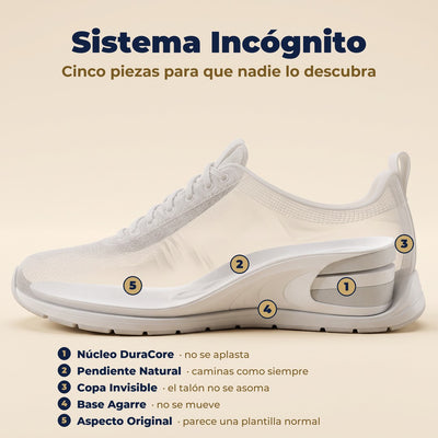 Sistema Incógnito: las cinco piezas de la plantilla dentro del tenis
