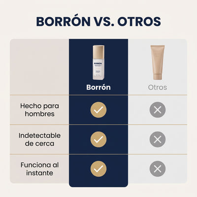 Borrón vs. otros correctores