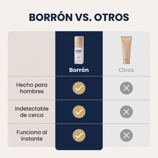Borrón vs. otros correctores