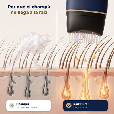 Por qué el champú no llega a la raíz